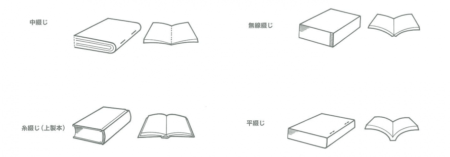 長野県 諏訪市 M-CREATE.／マルモ印刷株式会社のオフセット印刷