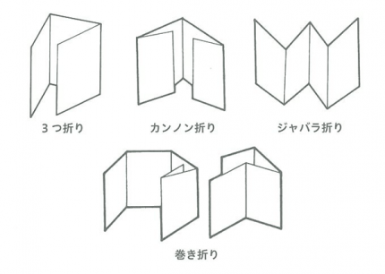 長野県 諏訪市 M-CREATE.／マルモ印刷株式会社のオフセット印刷